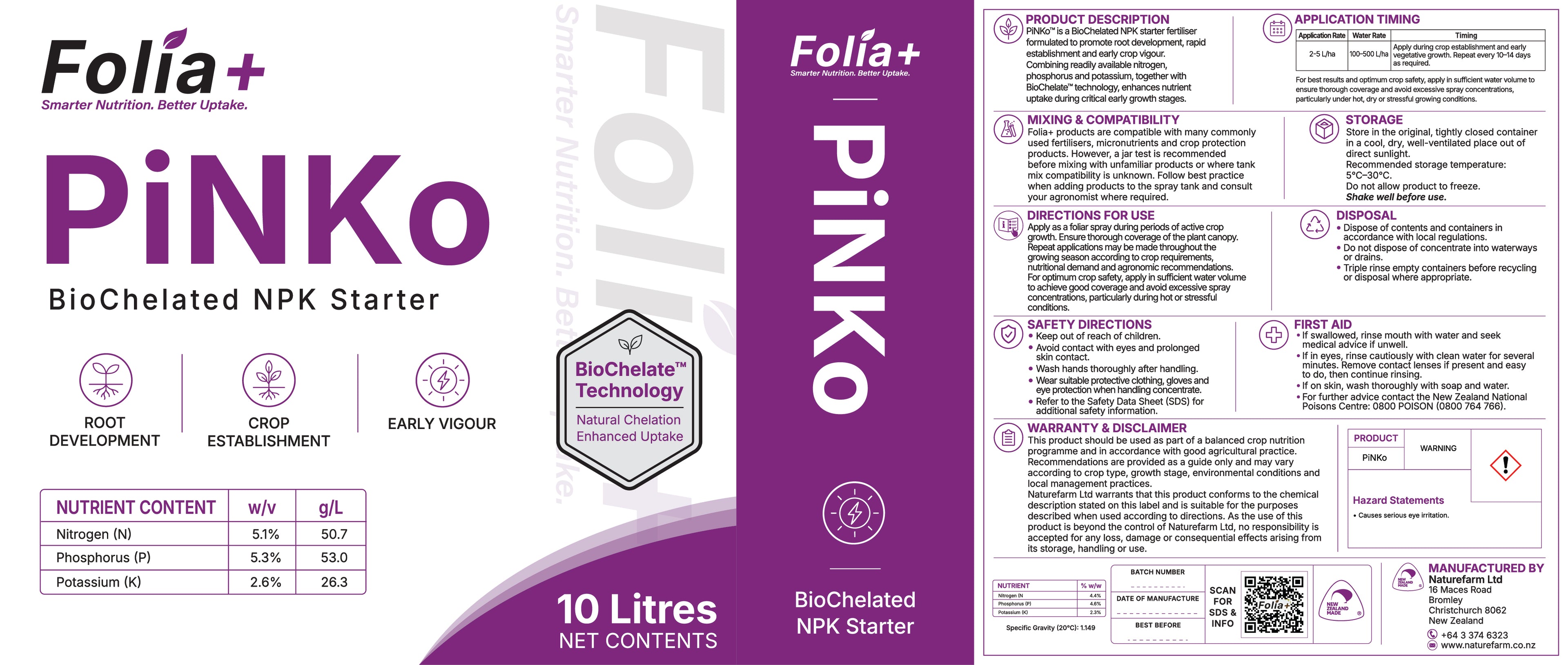 PiNKo